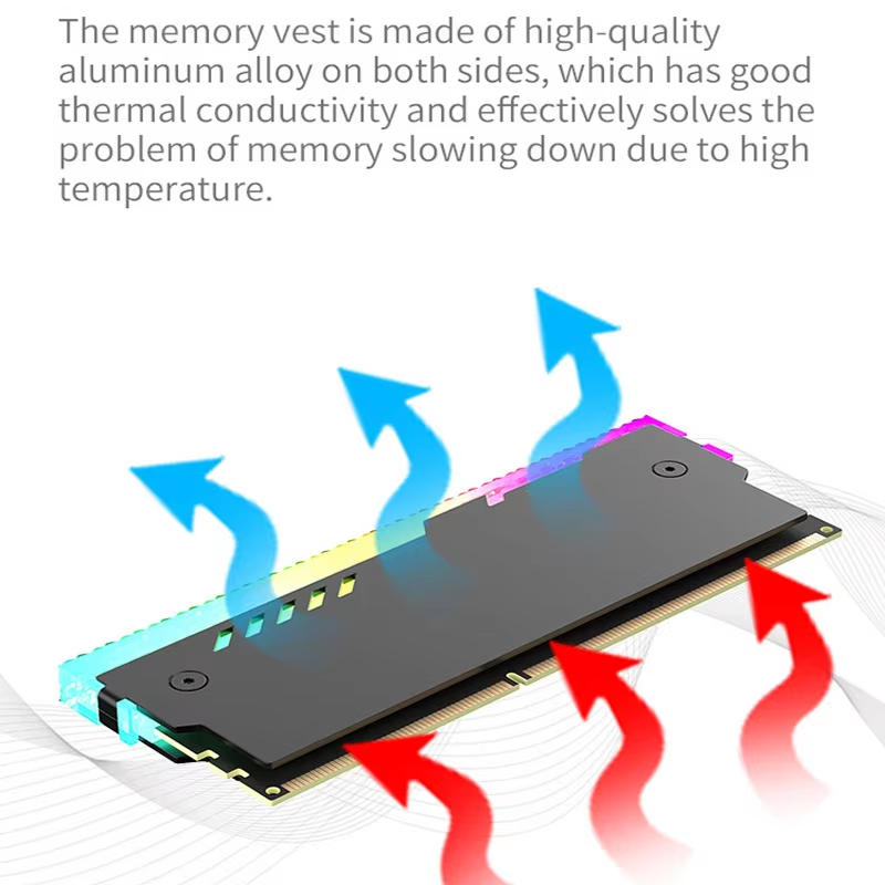 PC Memory Heatsink RM-1 RAM Co - đánh giá và giá Ddr4 Desktop Ram
