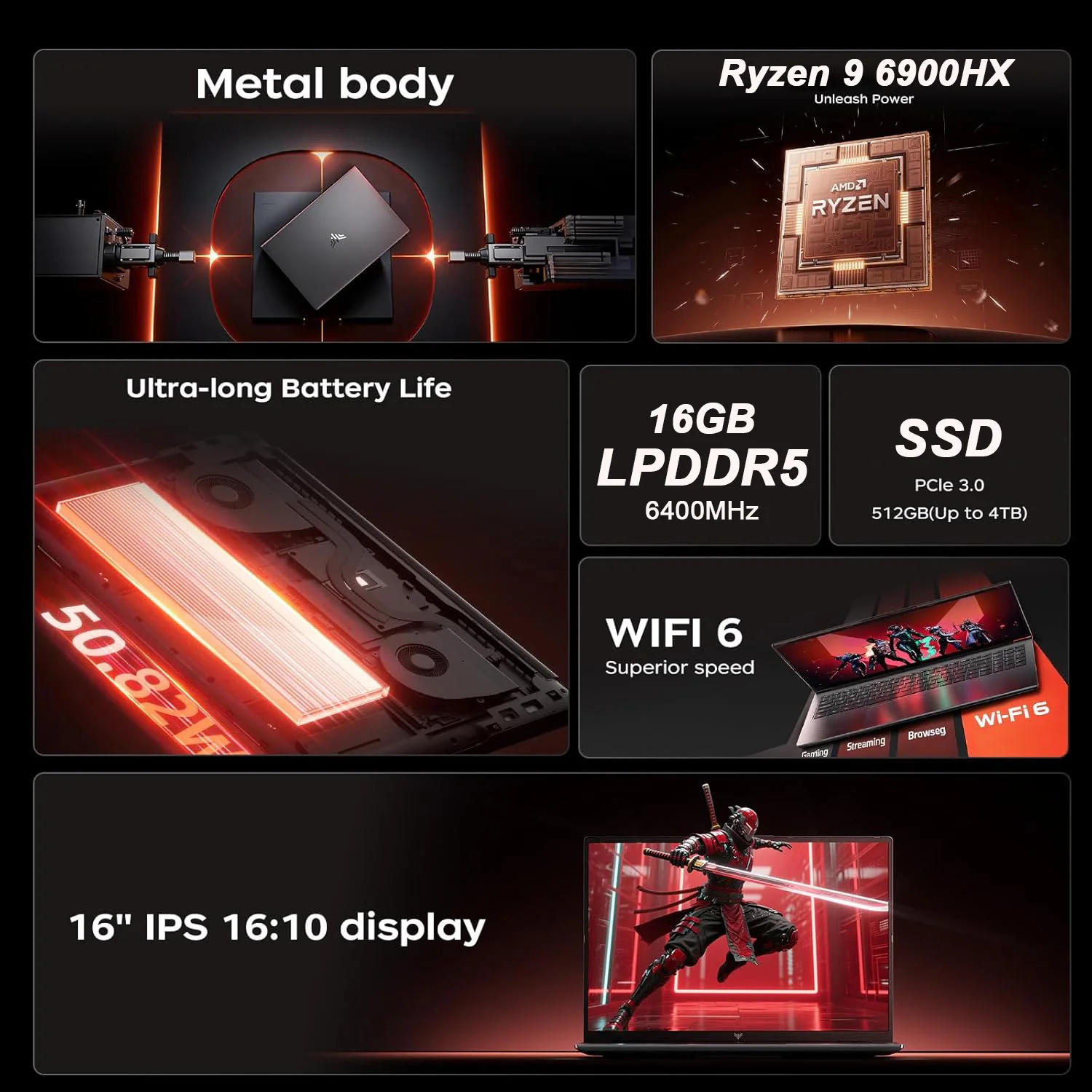 KAMRUI 16inch Laptop AMD Ryzen - đánh giá và giá Ddr4 2400Mhz