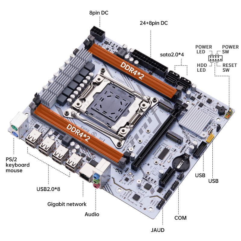 QIYIDA X99 motherboard LGA2011 - đánh giá và giá Server Memory Ddr4