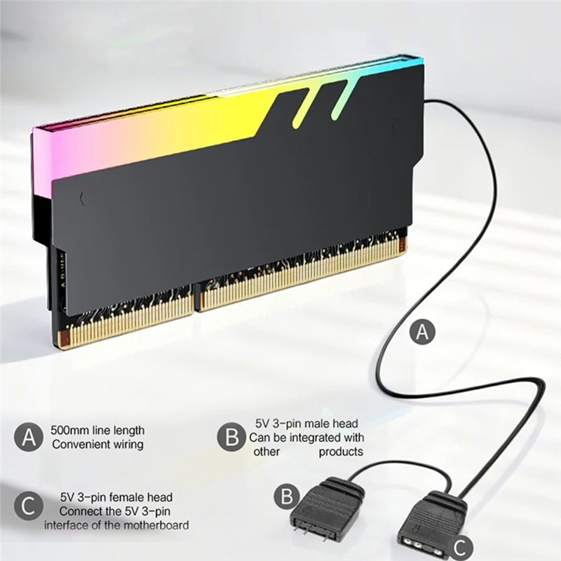 Leading-Infinite Mirror Lens 5 - đánh giá và giá Ddr3 Ram
