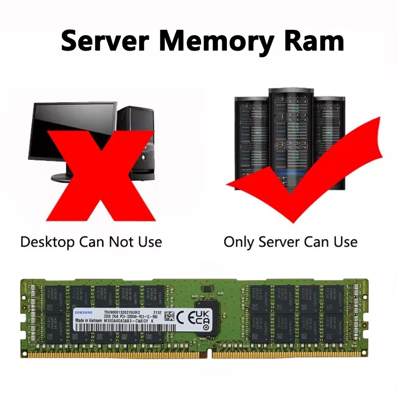 SAMSUNG Server Memory DDR4 Ram - đánh giá và giá Server Memory Ddr4